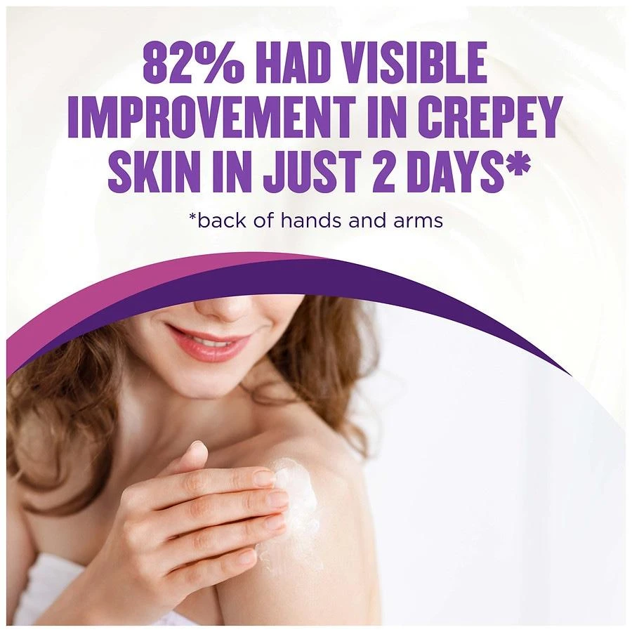 Age Renew Crepe Corrector Body Lotion 商品