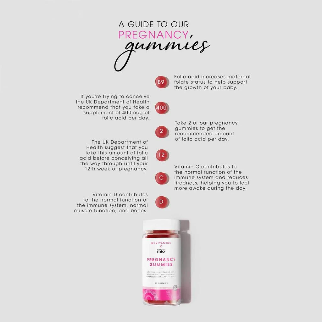商品Mama Mio|Mama Mio Pregnancy Gummies, Mixed Berry, 60 Gummies,价格¥150,第5张图片详细描述