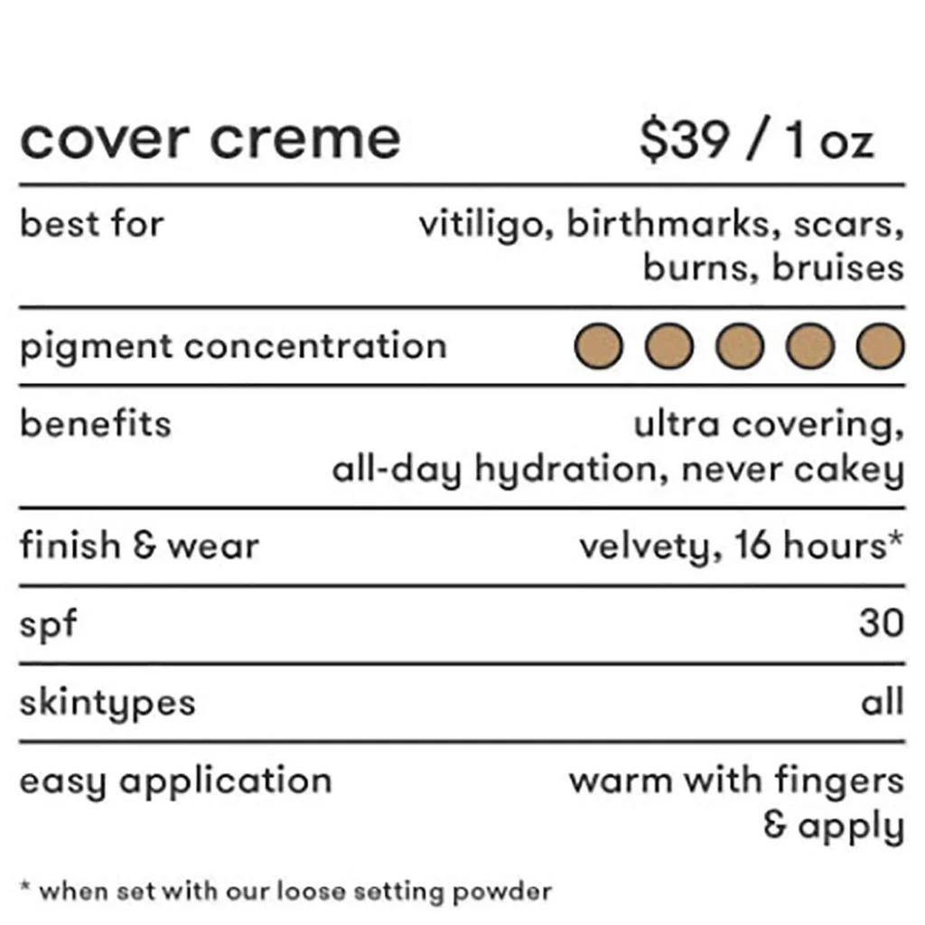商品Dermablend|Dermablend Cover Crème Full Coverage Foundation SPF 30 (Various Shades),价格¥297,第4张图片详细描述