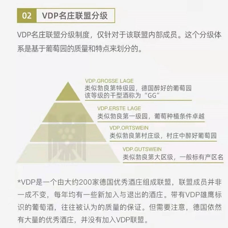 纳格勒雷司令半干葡萄酒  VDP名庄联盟一级园 酒款 商品