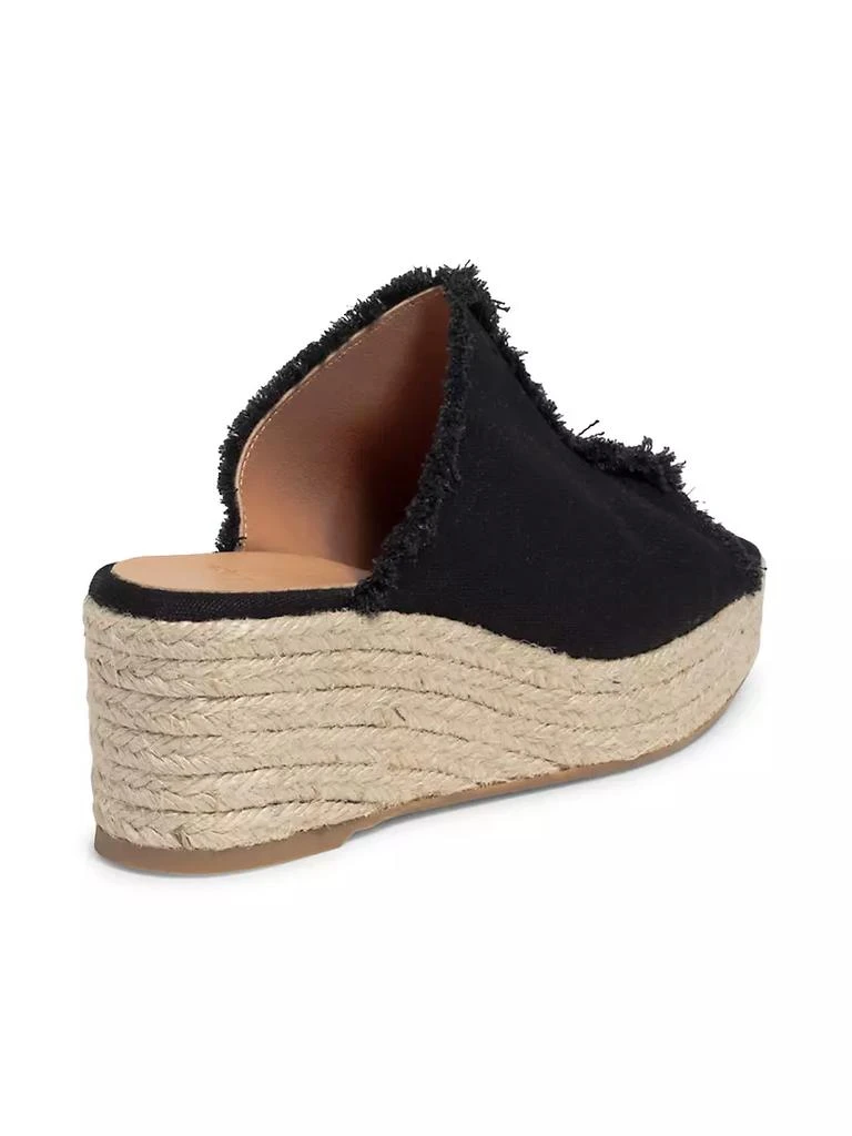 商品CASTAÑER|Queral Canvas Espadrille Platform Mules,价格¥551,第3张图片详细描述