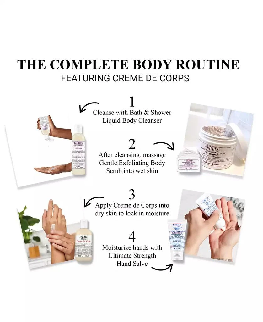 Creme de Corps Body Lotion with Cocoa Butter, 4.2 oz. 商品