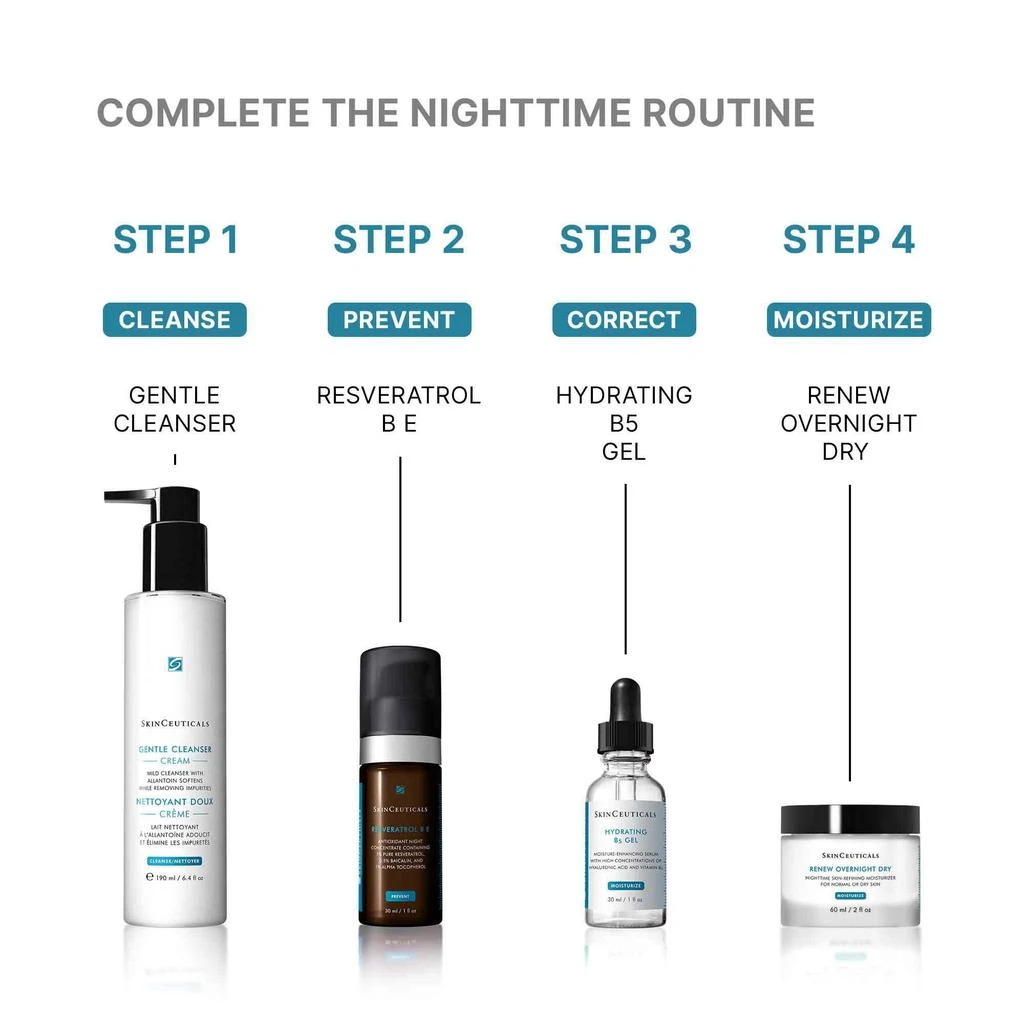 SkinCeuticals Renew Overnight Dry 商品