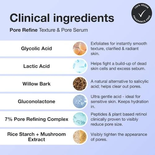 Pore Refine Pore Shrinking & Texture Smoothing Serum 商品