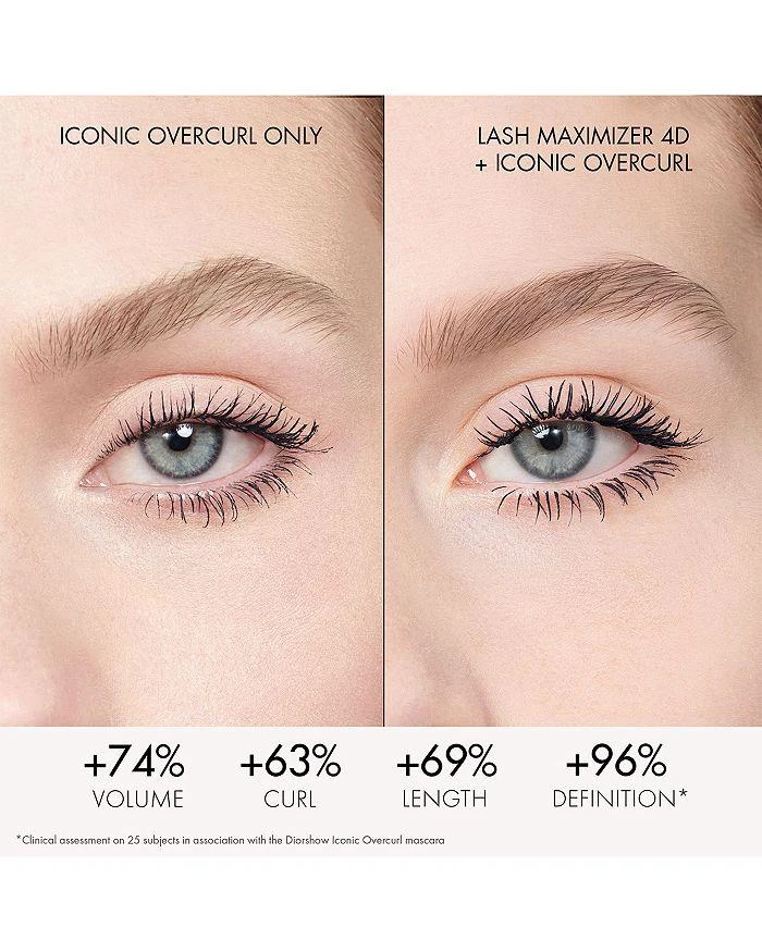 商品Dior|Diorshow Maximizer 4D Lash Primer Serum,价格¥258,第4张图片详细描述