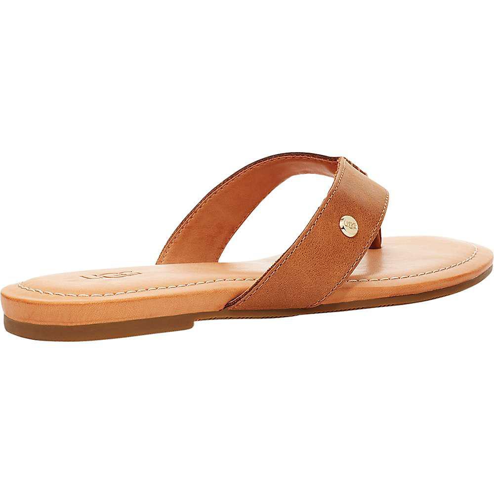 商品UGG|Ugg Women's Tuolumne Flip Flop,价格¥478,第6张图片详细描述