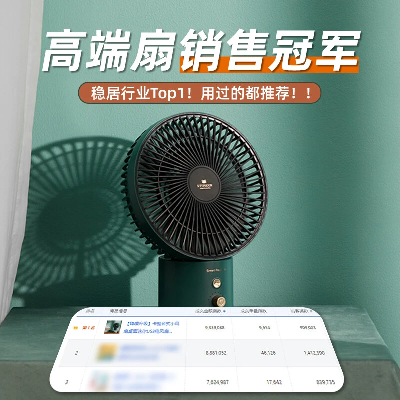 卡蛙台式小风扇桌面迷你USB电风扇办公室静音小电扇宿舍户外床上充电散热摇头卧室婴儿扇学生 商品