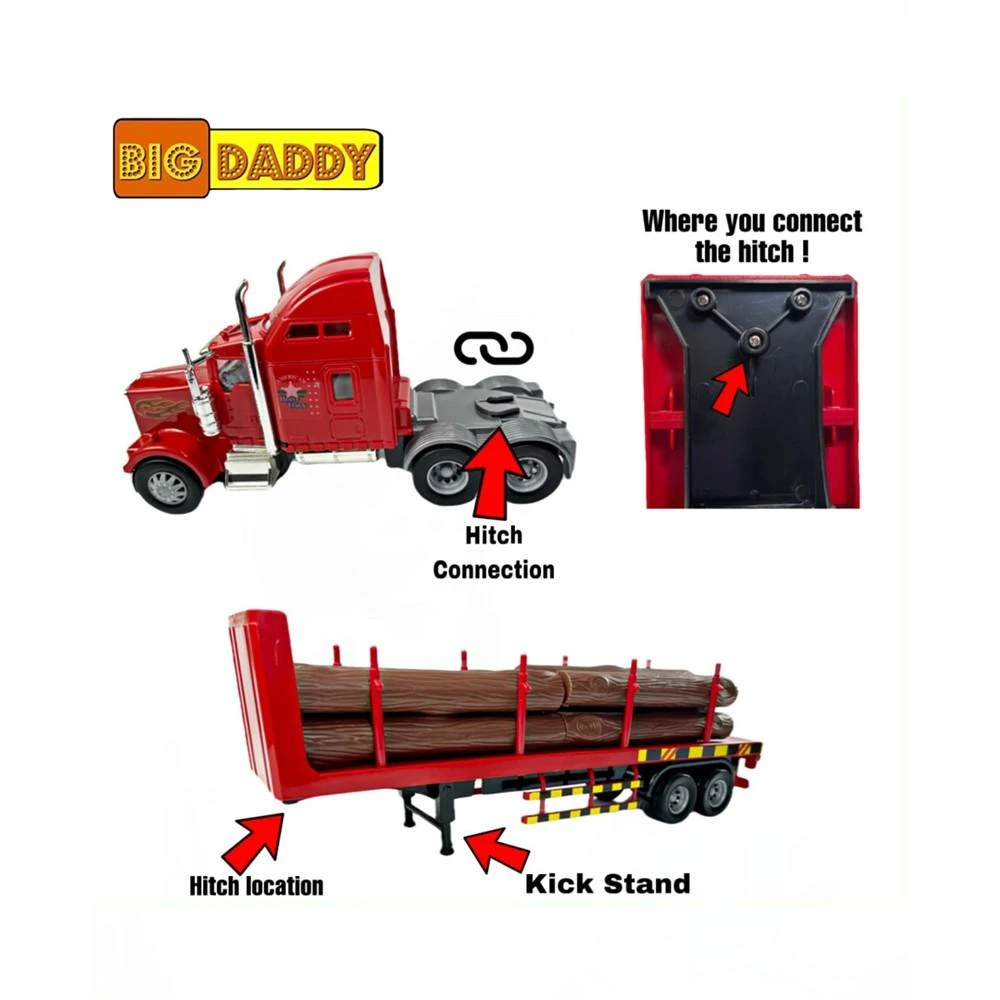 Mag-Genius Big-Daddy Big Rig Lumber Truck with 6 Piece Lumber Toy 商品