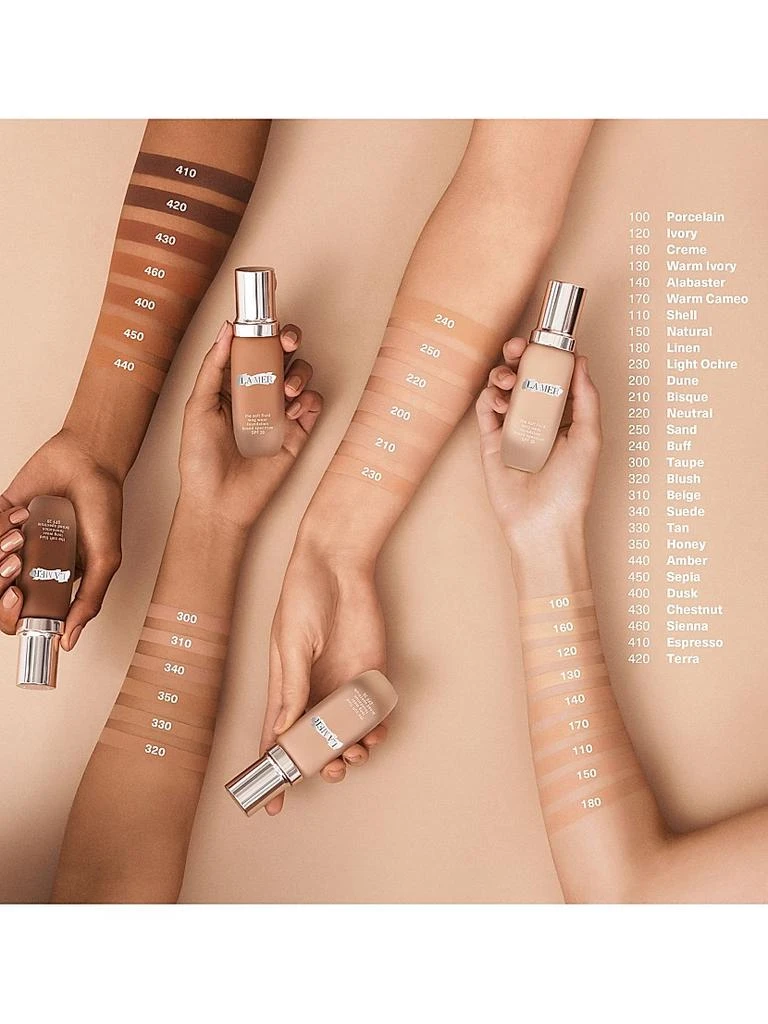 商品La Mer|The Soft Fluid Foundation SPF 20,价格¥1106,第4张图片详细描述