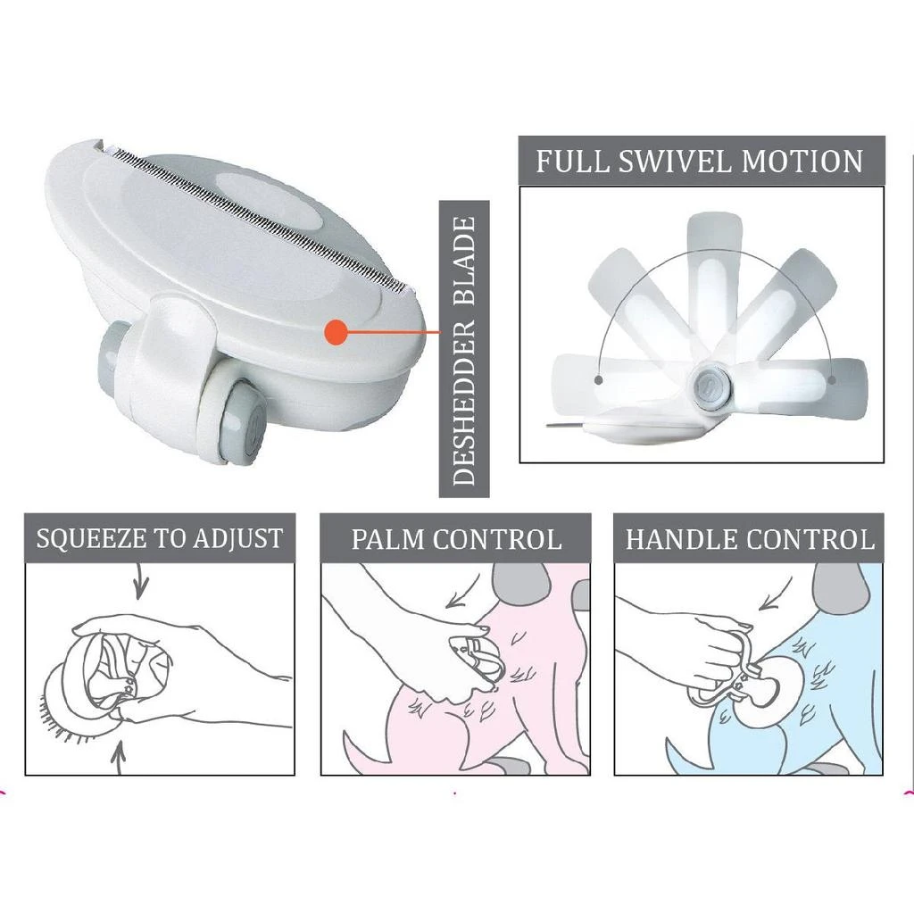 商品Pet Life|'Gyrater' Swivel Travel Grooming Deshedding Pet Comb,价格¥135,第5张图片详细描述