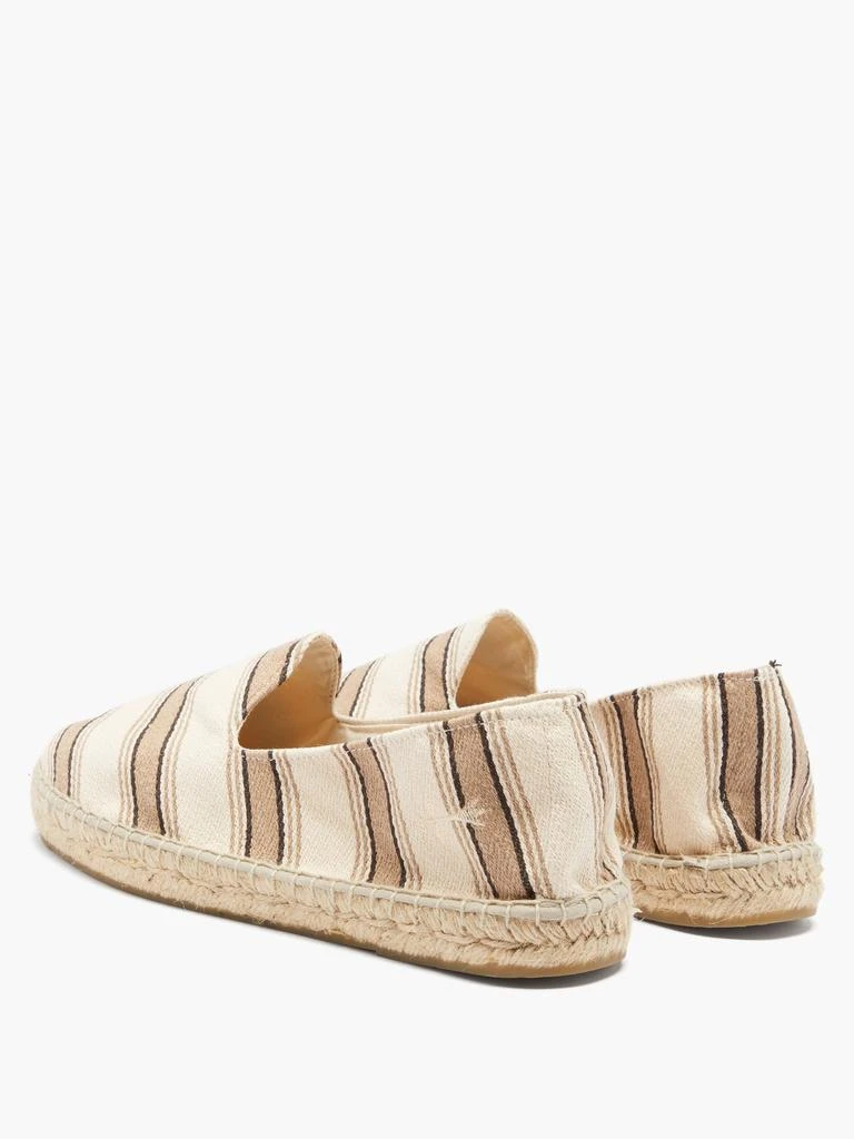 商品MANEBÍ|Hamptons striped-canvas espadrilles,价格¥351,第5张图片详细描述