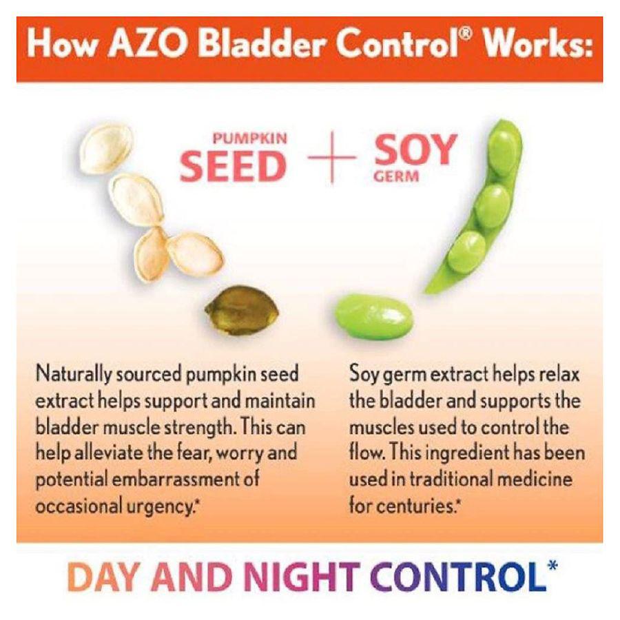 AZO 膀胱控制片商品第6张图片规格展示