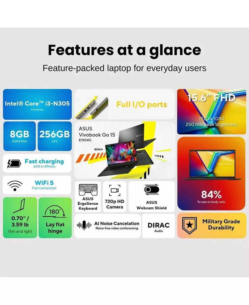 商品ASUS|Vivobook 15 15.6" Daily Traditional Laptop Intel Core i3 N305 8GB RAM Intel UHD Graphics 256GB eMMC Storage Windows 11 Home FHD 60Hz,价格¥2978,第2张图片详细描述