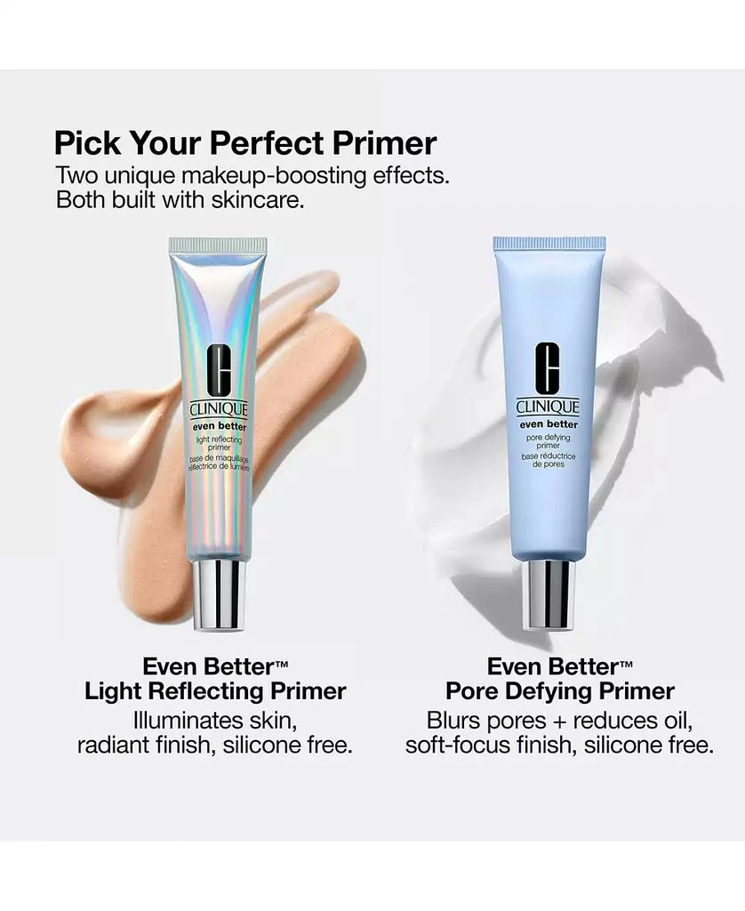 Even Better Light Reflecting Primer, 1 oz. 商品