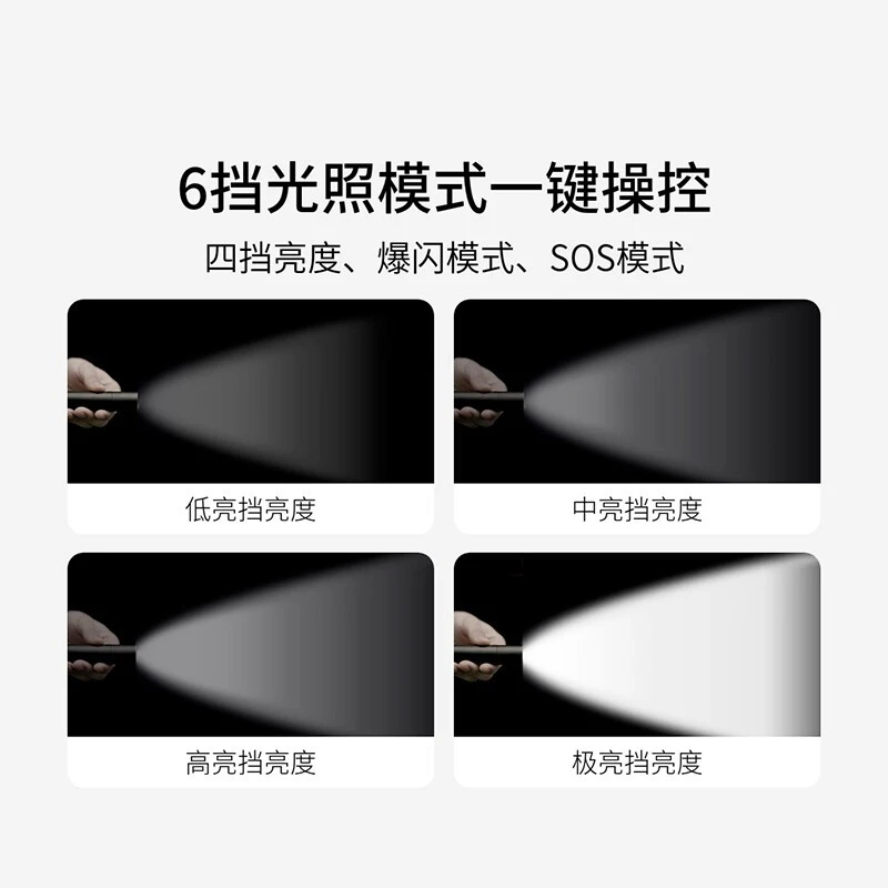 极蜂强光变焦手电筒高 亮度远射 家用便携户外骑行灯 黑色 商品