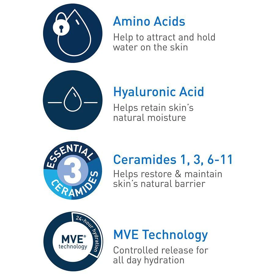 商品CeraVe|Hydrating Cream-to-Foam Face Cleanser,价格¥168,第5张图片详细描述