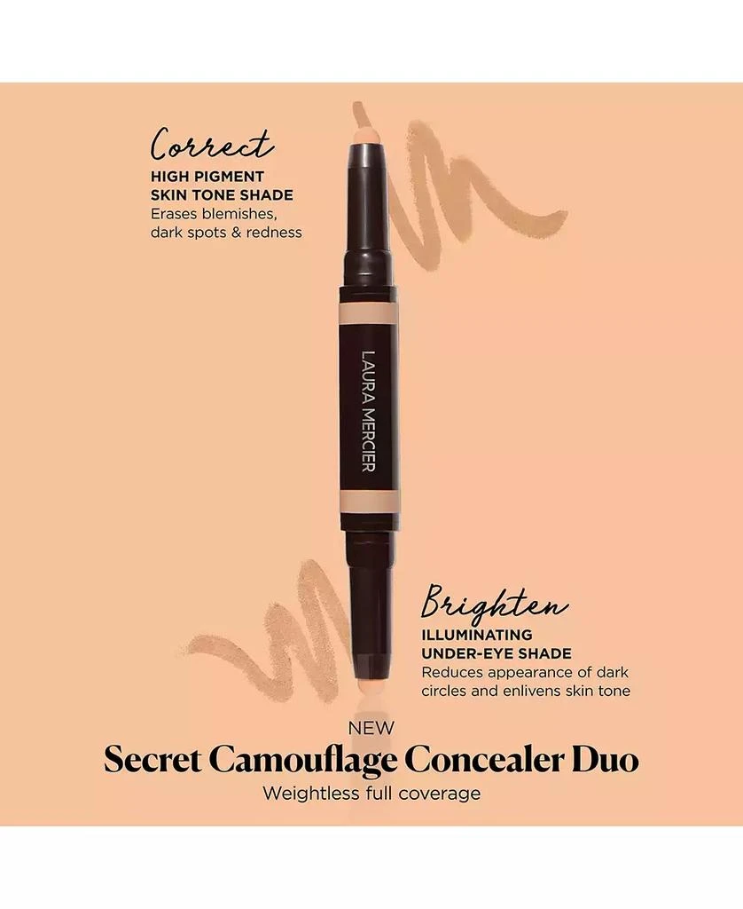 Secret Camouflage Dual-Ended Concealer Stick 商品