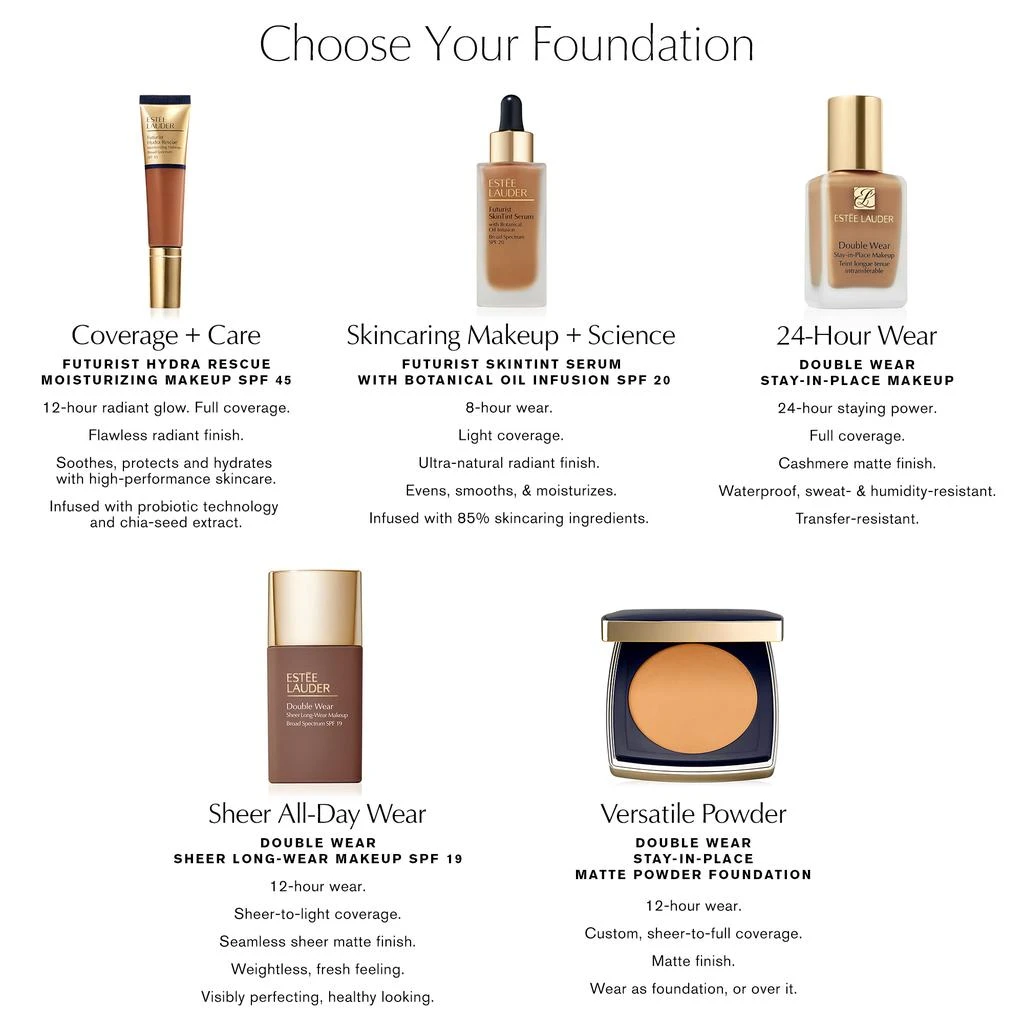 Estée Lauder Futurist Hydra Rescue Moisturizing Makeup SPF 45 商品