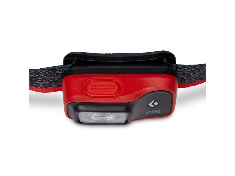Astro 300 Headlamp 商品