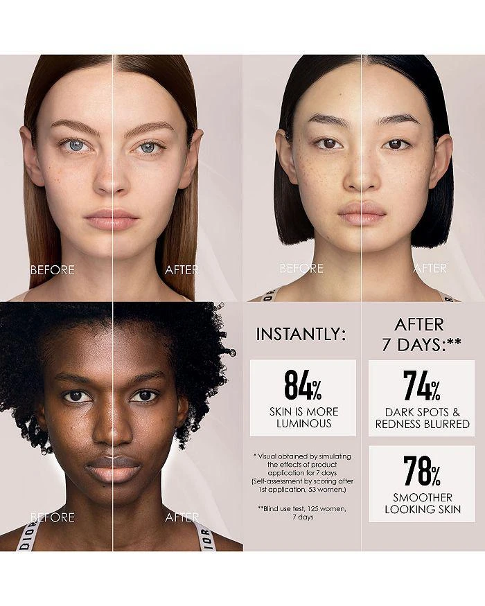 商品Dior|Capture Totale DreamSkin 1-Minute Mask,价格¥557,第4张图片详细描述