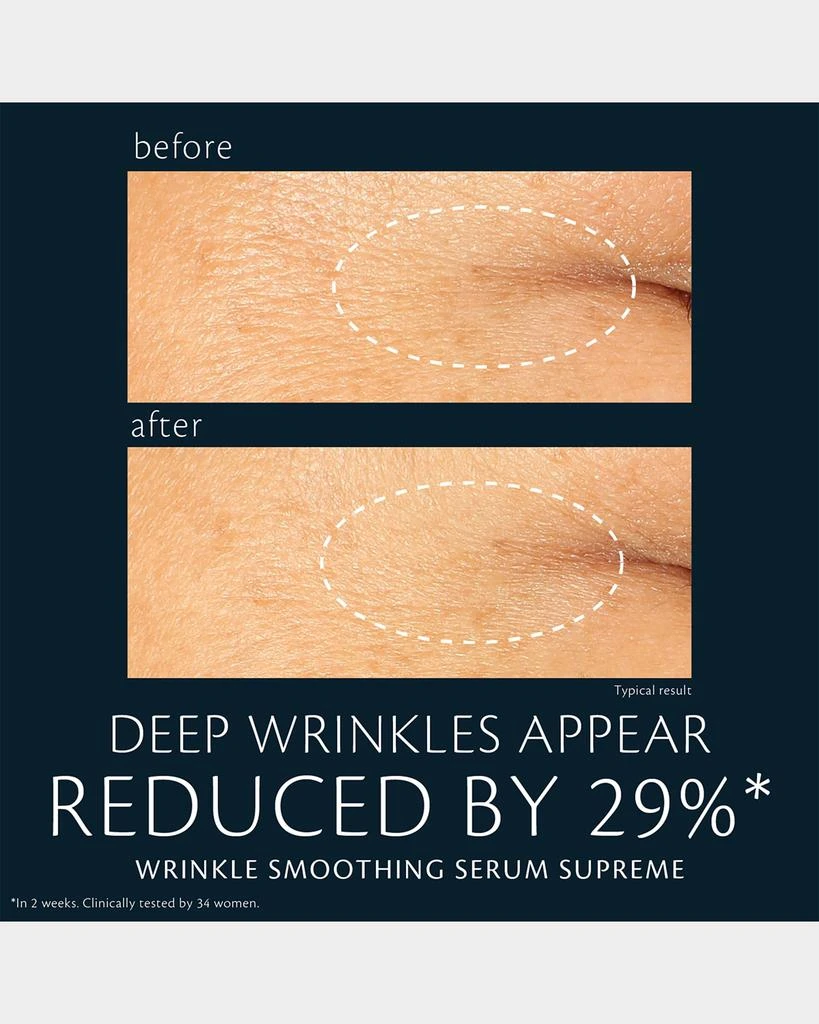 Wrinkle Smoothing Serum Supreme, 0.68 oz. 商品