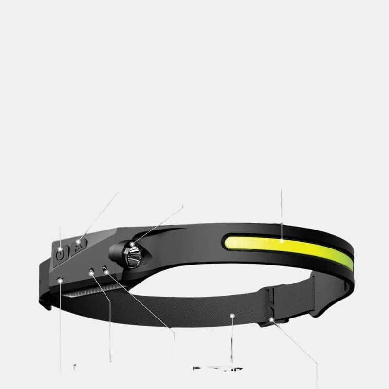 商品Vigor|Rechargeable LED Headlamp, Headlamp Flashlight Wide Beam Lightweight Headlamps, COB 230° Illumination 1 PACK,价格¥83,第2张图片详细描述