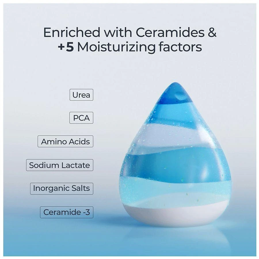 Advanced Repair Body Lotion 商品