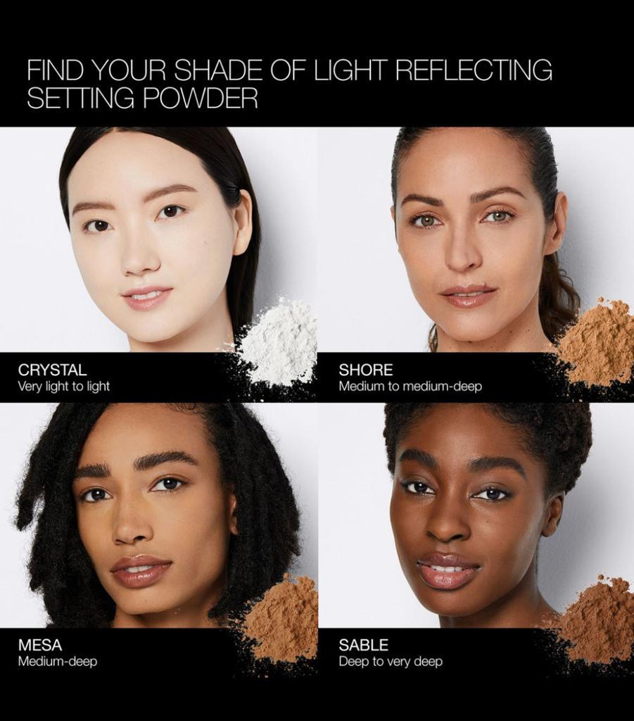 商品NARS|Light Reflecting Pressed Setting Powder,价格¥295,第6张图片详细描述