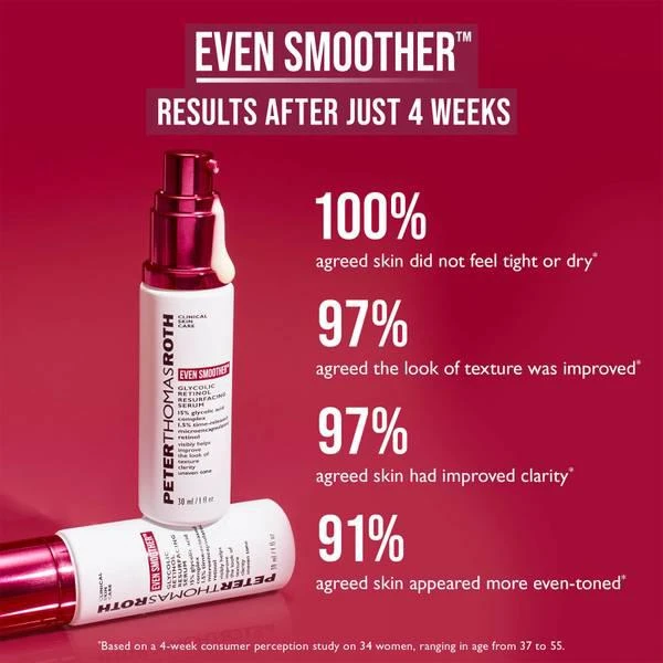 商品Peter Thomas Roth|Peter Thomas Roth Even Smoother Glycolic Retinol Resurfacing Serum 30ml,价格¥528,第3张图片详细描述