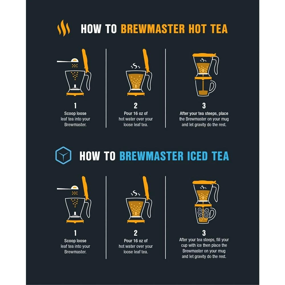 商品Tiesta Tea|Nutty Almond Cream Loose Leaf Tea and Brewmaster Set, 2 Piece,价格¥298,第5张图片详细描述