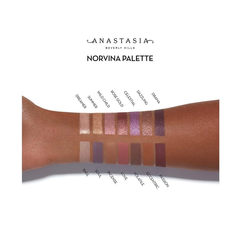 Norvina 眼影盘 商品