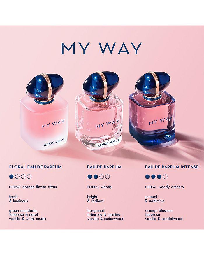 My Way Eau de Parfum Intense Spray 3 oz.商品第3张图片规格展示