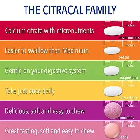 Citracal Calcium Citrate Caplets + D3 280 ct. 商品