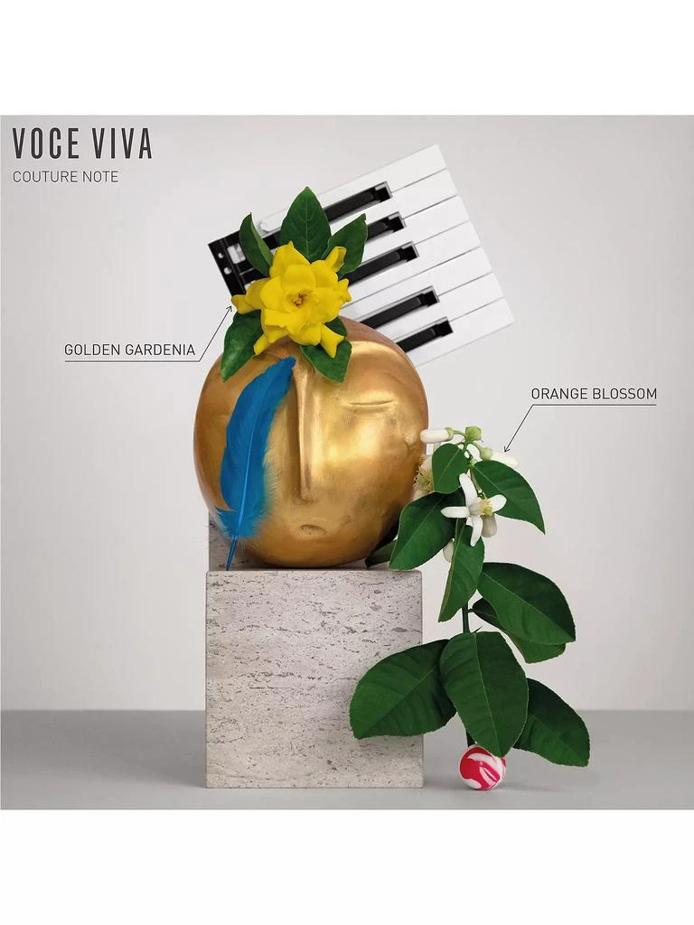 Voce Viva Eau de Parfum 商品