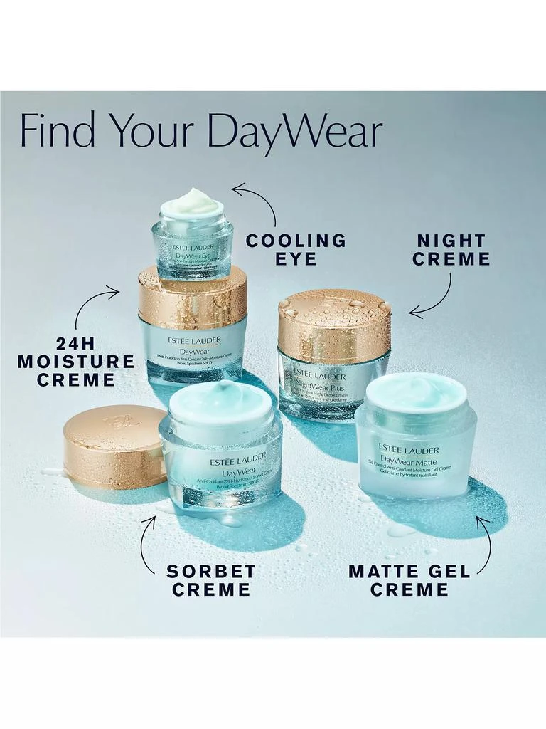 商品Estée Lauder|DayWear Eye Cooling Anti-Oxidant Moisture Gel Creme,价格¥360,第3张图片详细描述