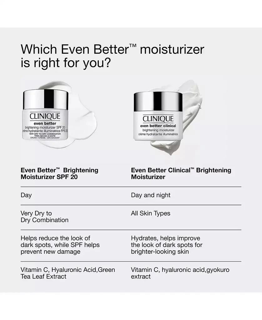 Even Better Clinical Brightening Moisturizer, 1.7 oz. 商品