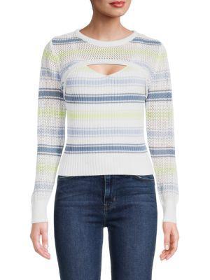 商品Design History|Striped Cutout Sweater,价格¥263,第1张图片