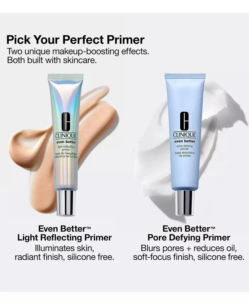 Even Better Light Reflecting Primer, 0.5 oz. 商品