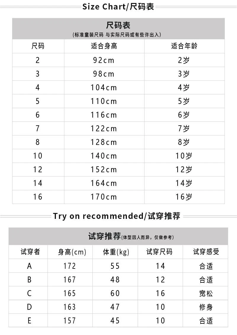 商品Fendi|大童款图案印花连衣裙仅剩12A+【香港仓极速发货】,价格¥5307,第4张图片详细描述