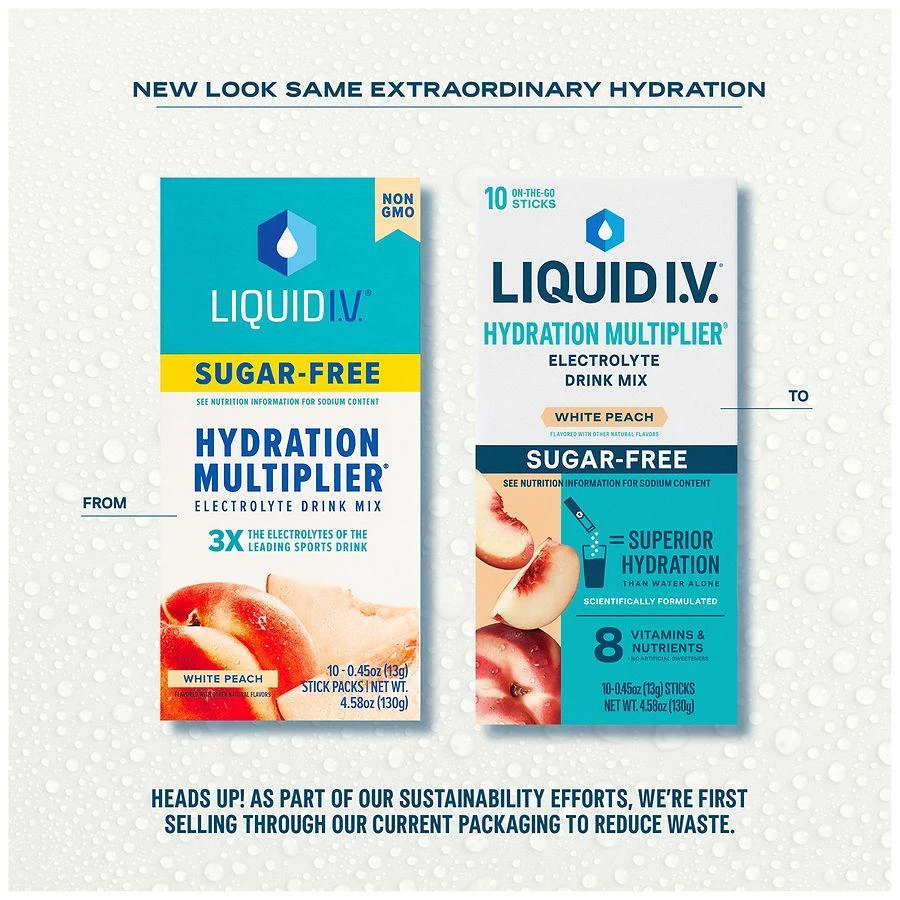 Hydration Multiplier - Sugar Free Electrolyte Drink Mix White Peach 商品