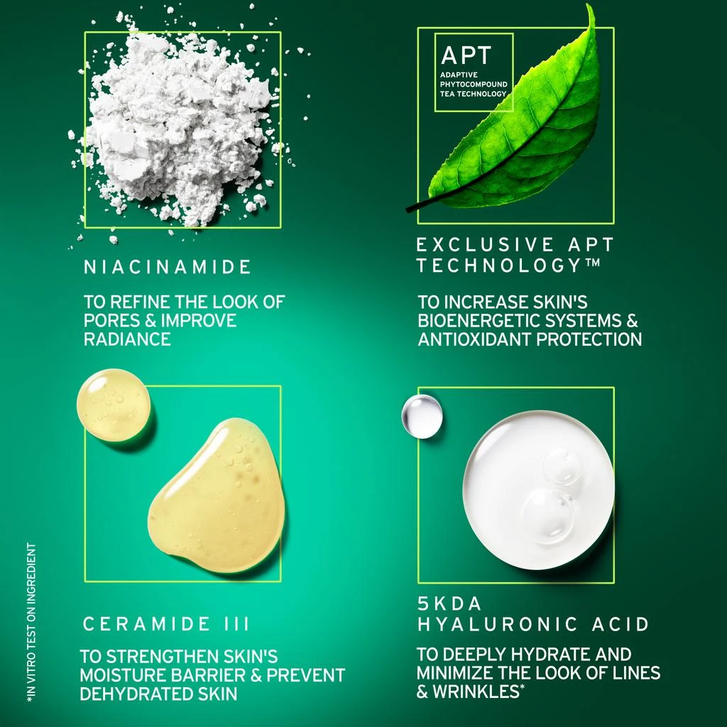 Tea Elixir Skin Resilience Activating Serum 商品