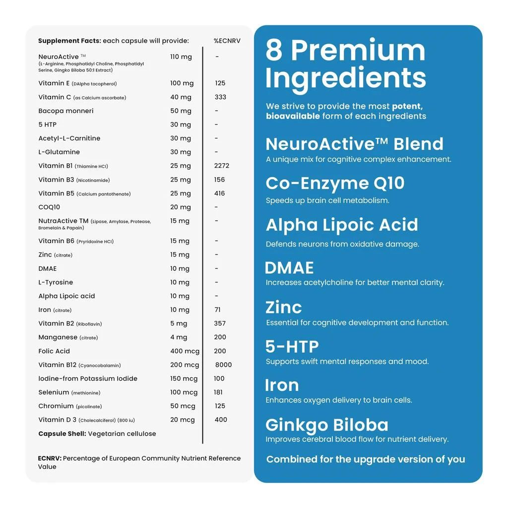 商品Neuromax™|BrainQuick 帮助提升大脑能力,价格¥382-¥858,第3张图片详细描述