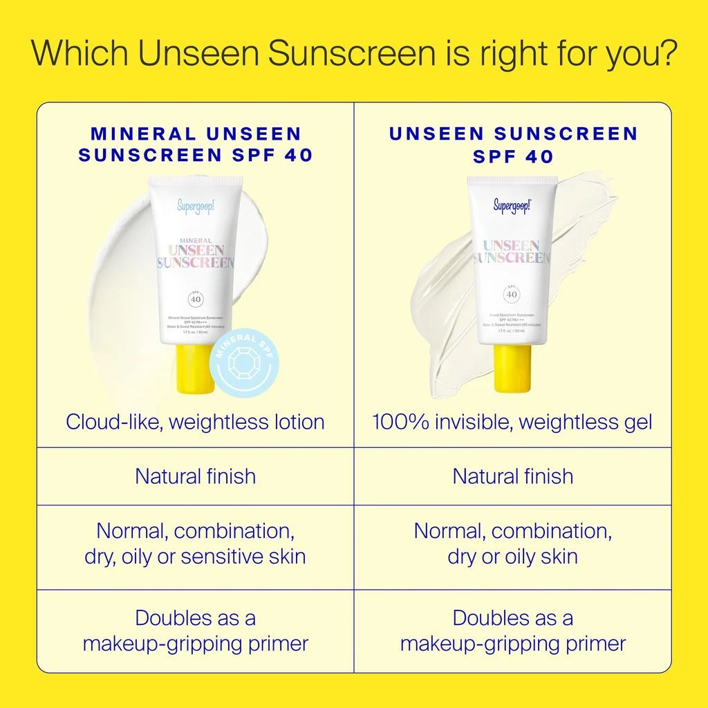 Mineral Unseen Sunscreen SPF 40 商品