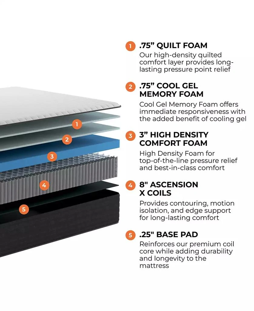 Select 12" Gel Memory Foam Hybrid Cushion Firm Tight Top Mattress - 商品