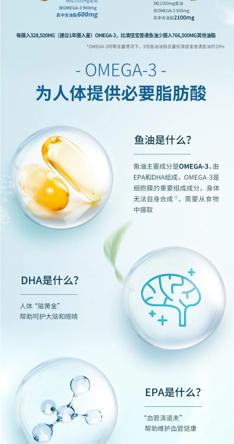 商品Blackmores|澳大利亚直邮blackmores澳佳宝无腥味浓缩鱼油呵护心脑眼 150粒,价格¥380,第2张图片详细描述