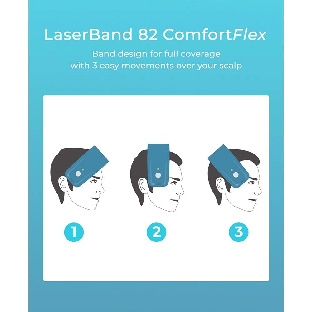 Laserband 82 Comfortflex 商品