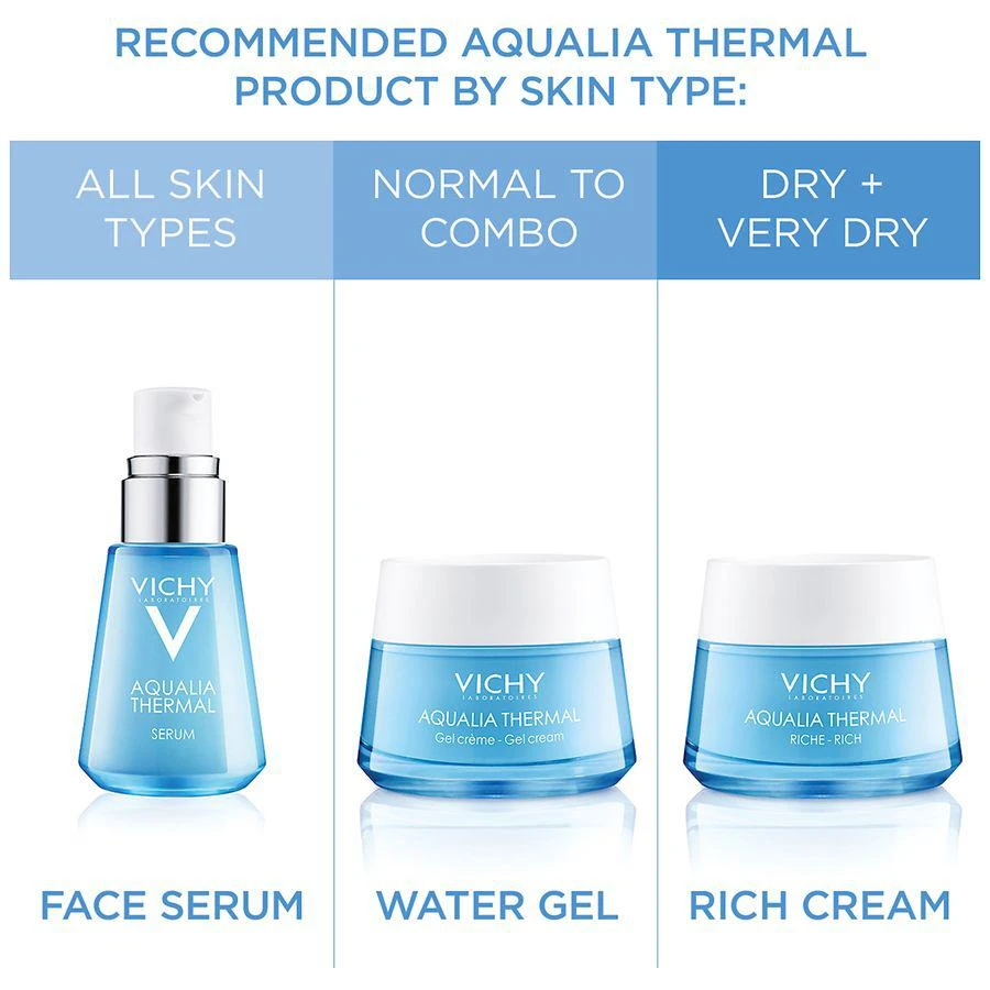 Aqualia Thermal Rich Face Cream Moisturizer for Dry Skin with Hyaluronic Acid 商品