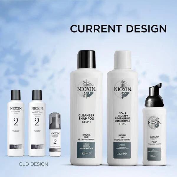 Nioxin System Kit 2 商品
