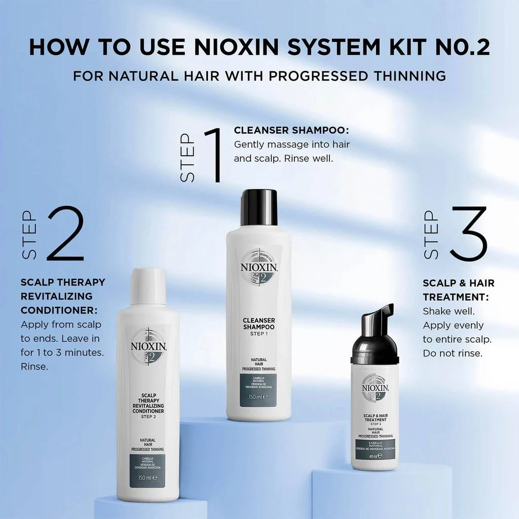 商品NIOXIN|Nioxin System 2 Cleanser Shampoo for Natural Hair with Progressed Thinning 33.8 oz,价格¥327,第5张图片详细描述