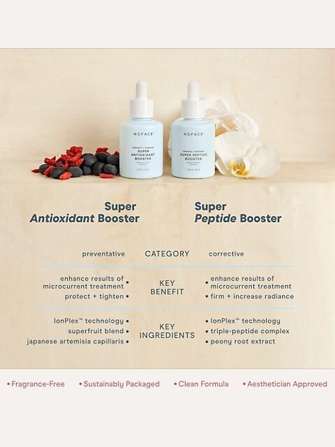 Nuface Protect + Tighten Super Antioxidant Booster Serum商品第7张图片规格展示